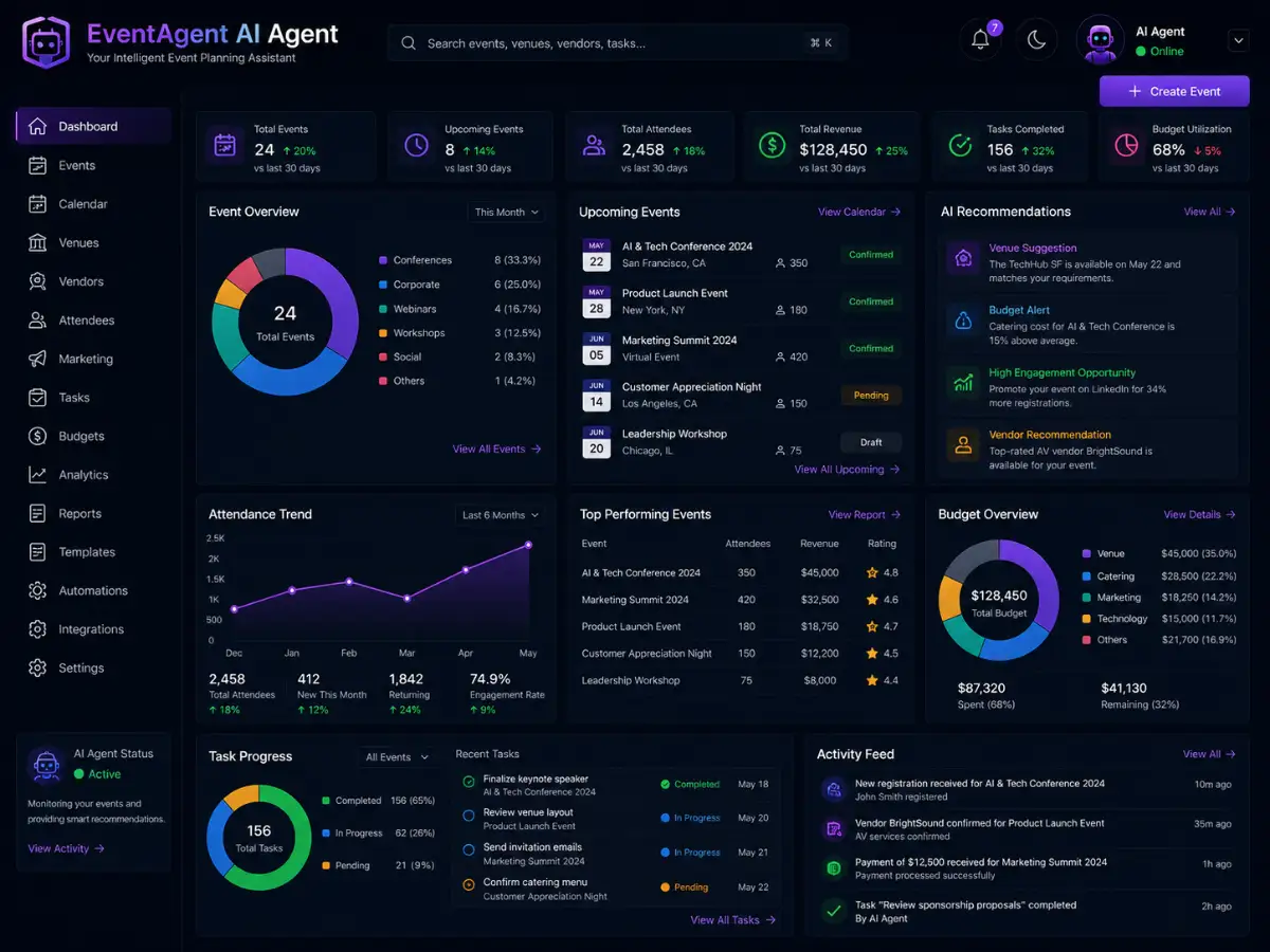 eventagent.app AI event agent app — event operations dashboard preview